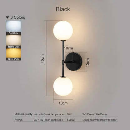 FlexiLED - Vnitřní led osvětlení stěn