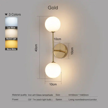 FlexiLED - Vnitřní led osvětlení stěn