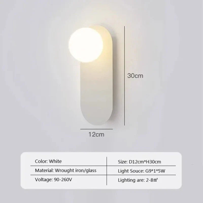 ContemporaryCraft - Držák držáku LED