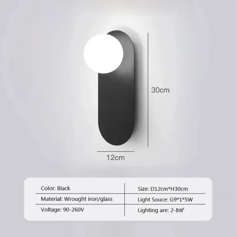 ContemporaryCraft - Držák držáku LED