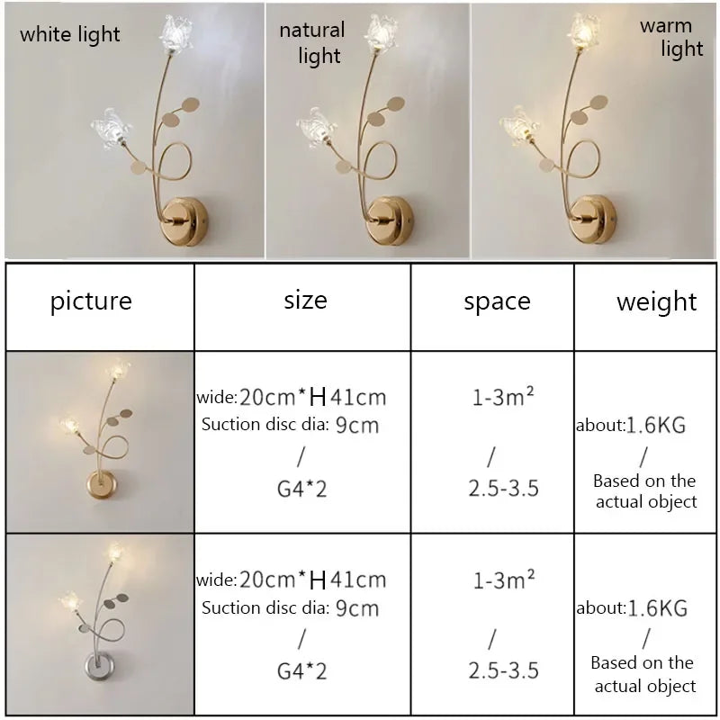 SimpleElegance - Moderní minimalistické nástěnné svítidlo