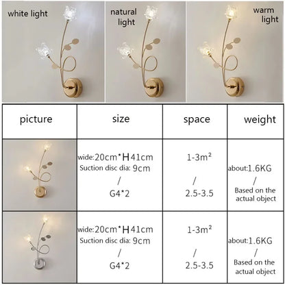 SimpleElegance - Moderní minimalistické nástěnné svítidlo